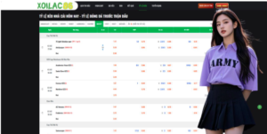 The Social Impact of Shared Knowledge